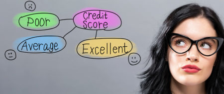 Understanding Your Credit Score: Part 1