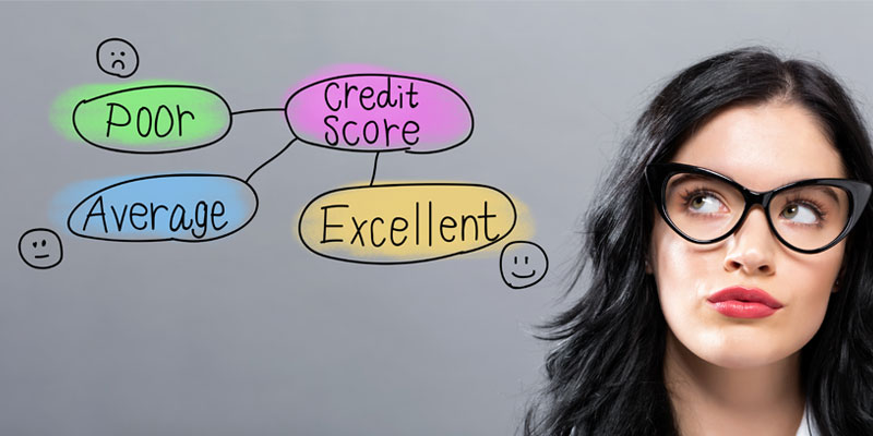 Understanding Your Credit Score: Part 1